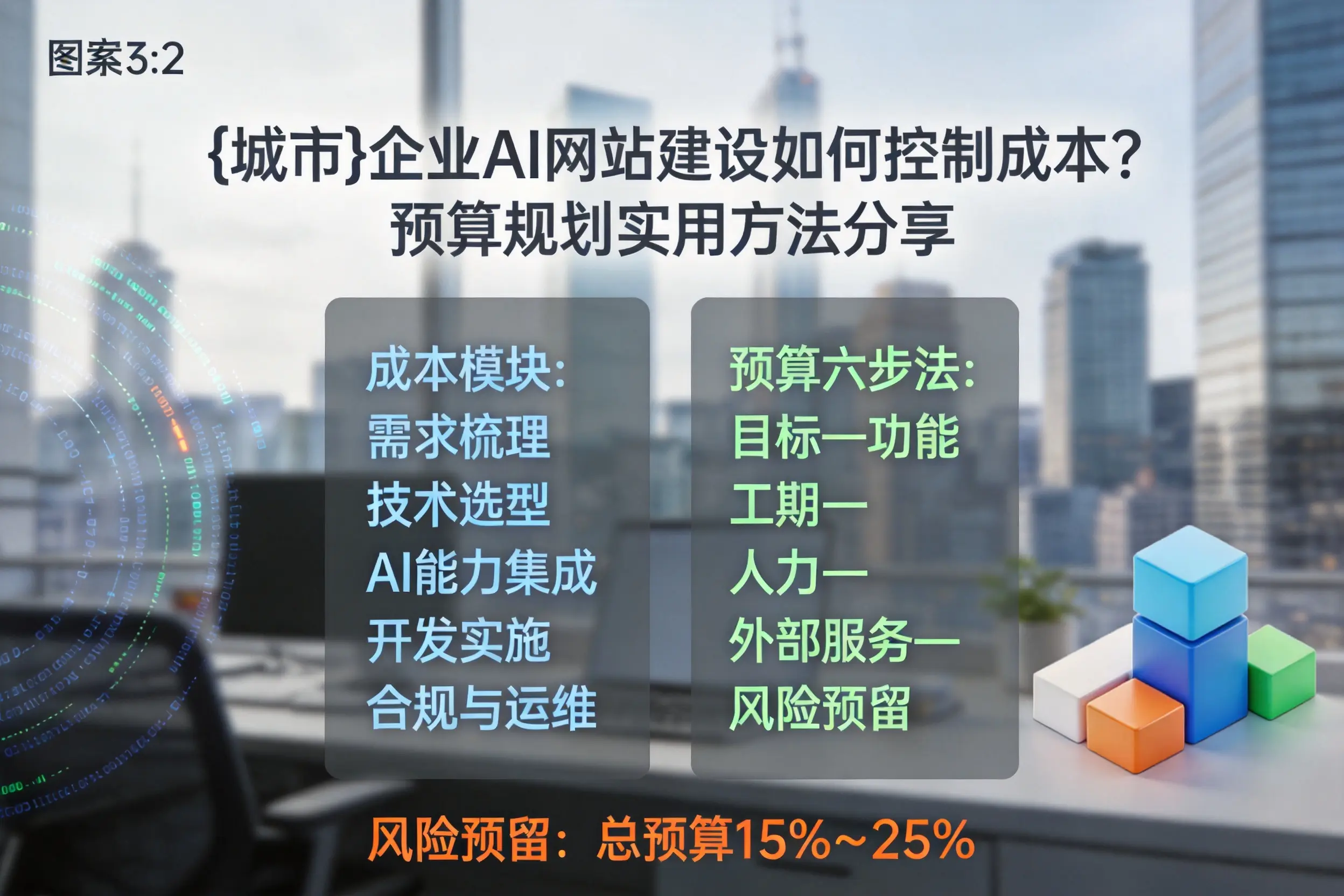 韶关企业AI网站建设如何控制成本?预算规划实用方法分享