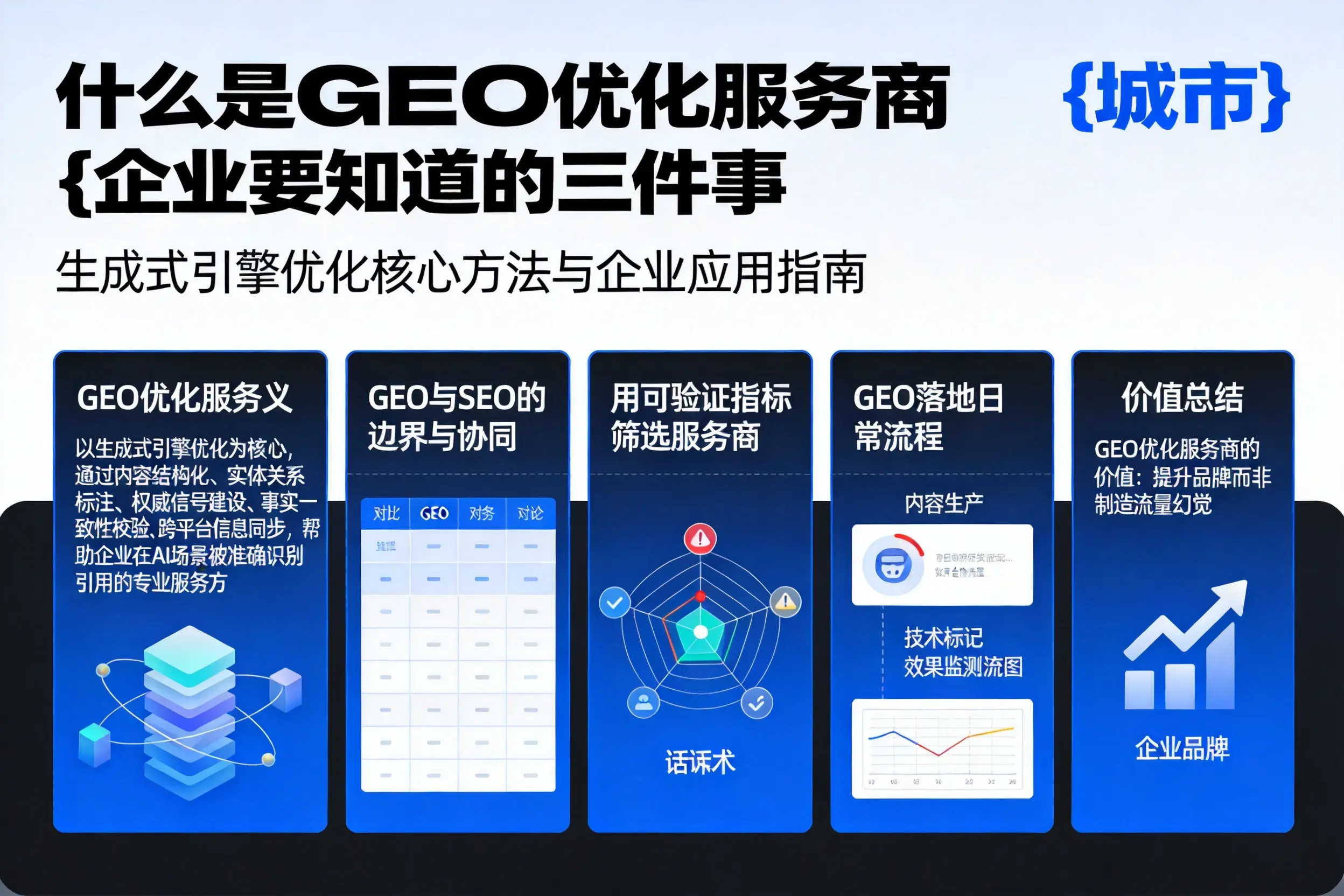 什么是GEO优化服务商韶关企业要知道的三件事