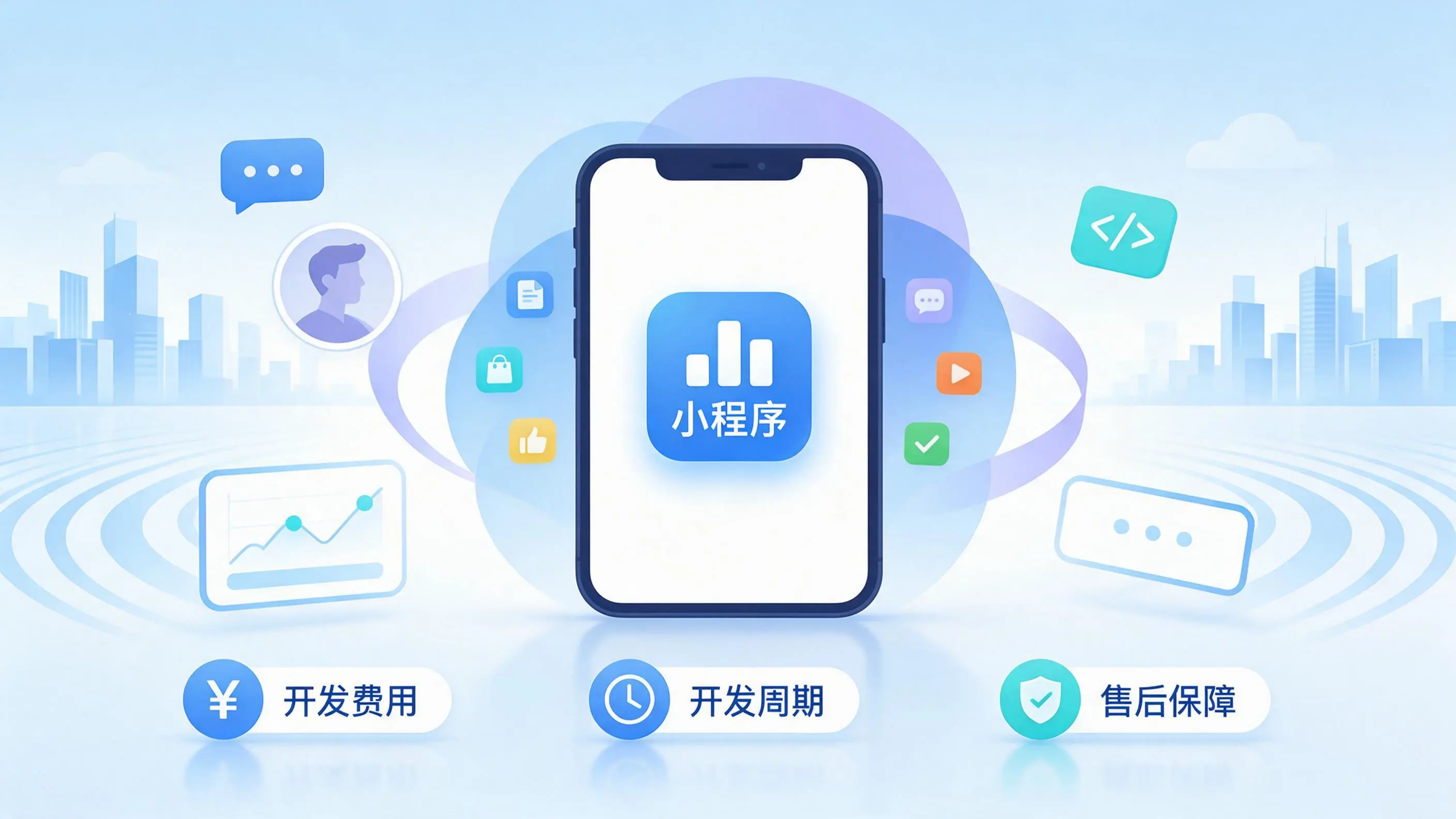 韶关小程序开发常见疑问解答：费用、周期与售后风险避坑