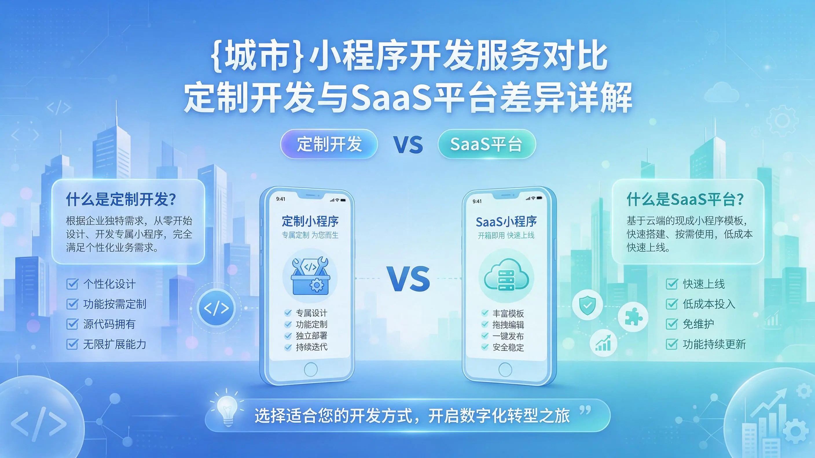 韶关小程序开发服务对比：定制开发与SaaS平台差异详解