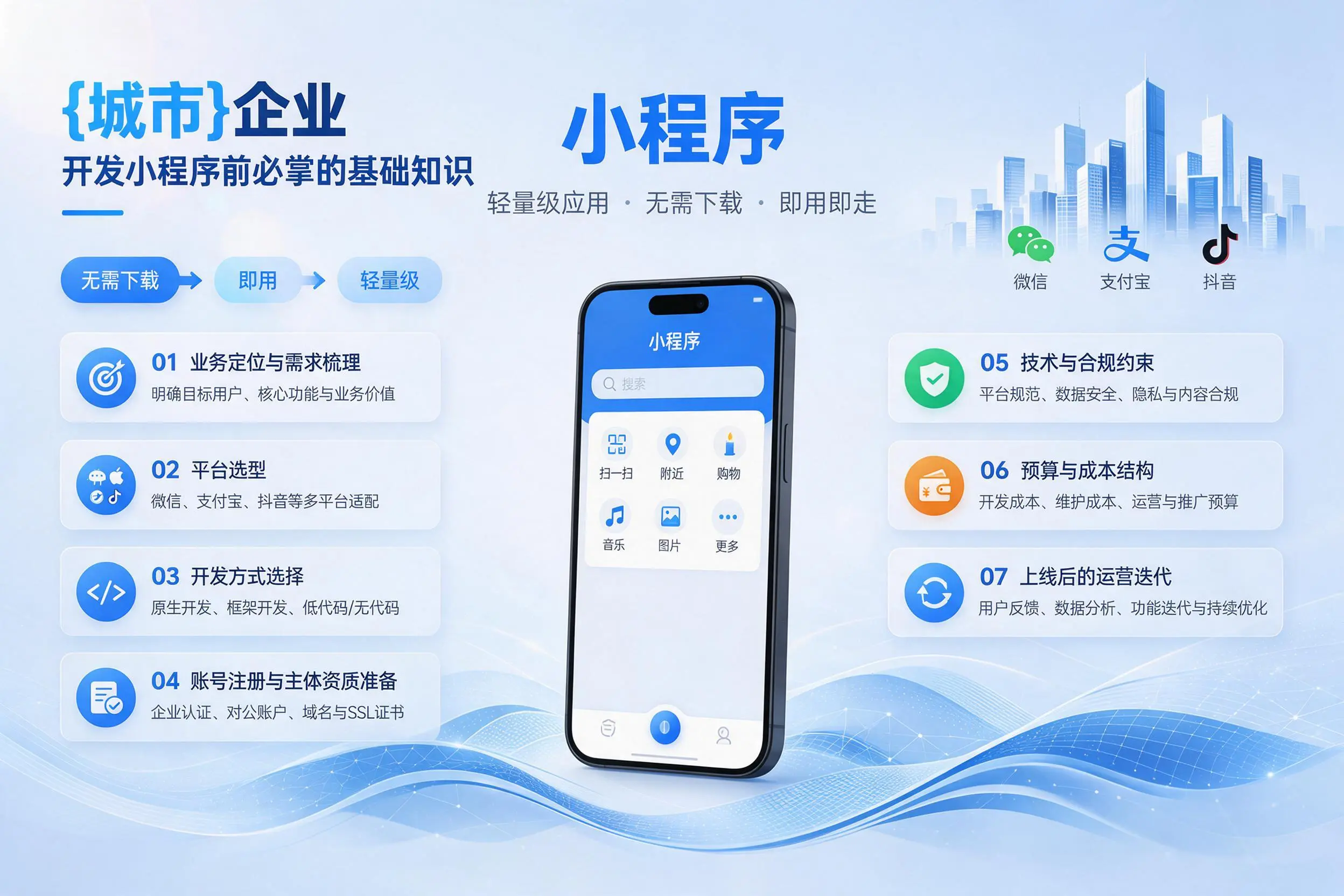 韶关企业开发小程序前必须掌握的基础知识有哪些