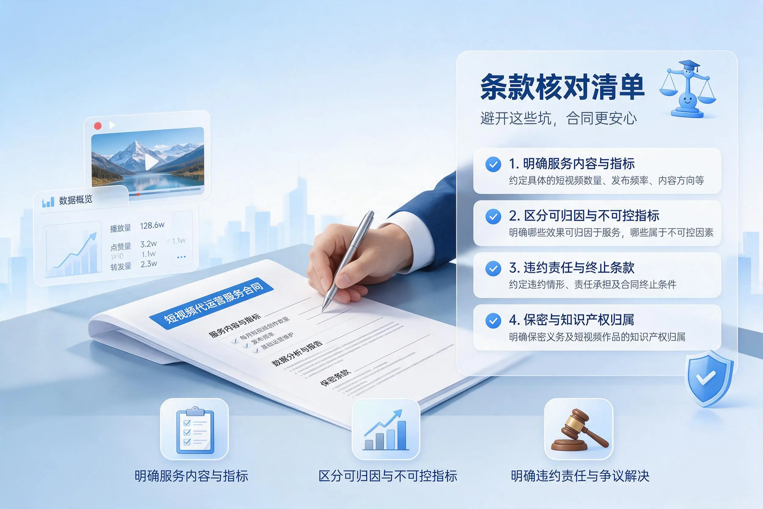 短视频代运营合同怎么签？韶关企业条款核对与避坑要点