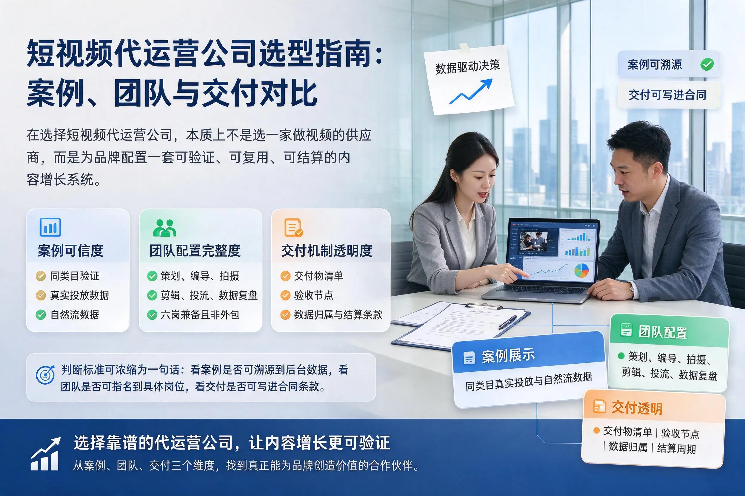 韶关短视频代运营公司选型指南:案例、团队与交付对比