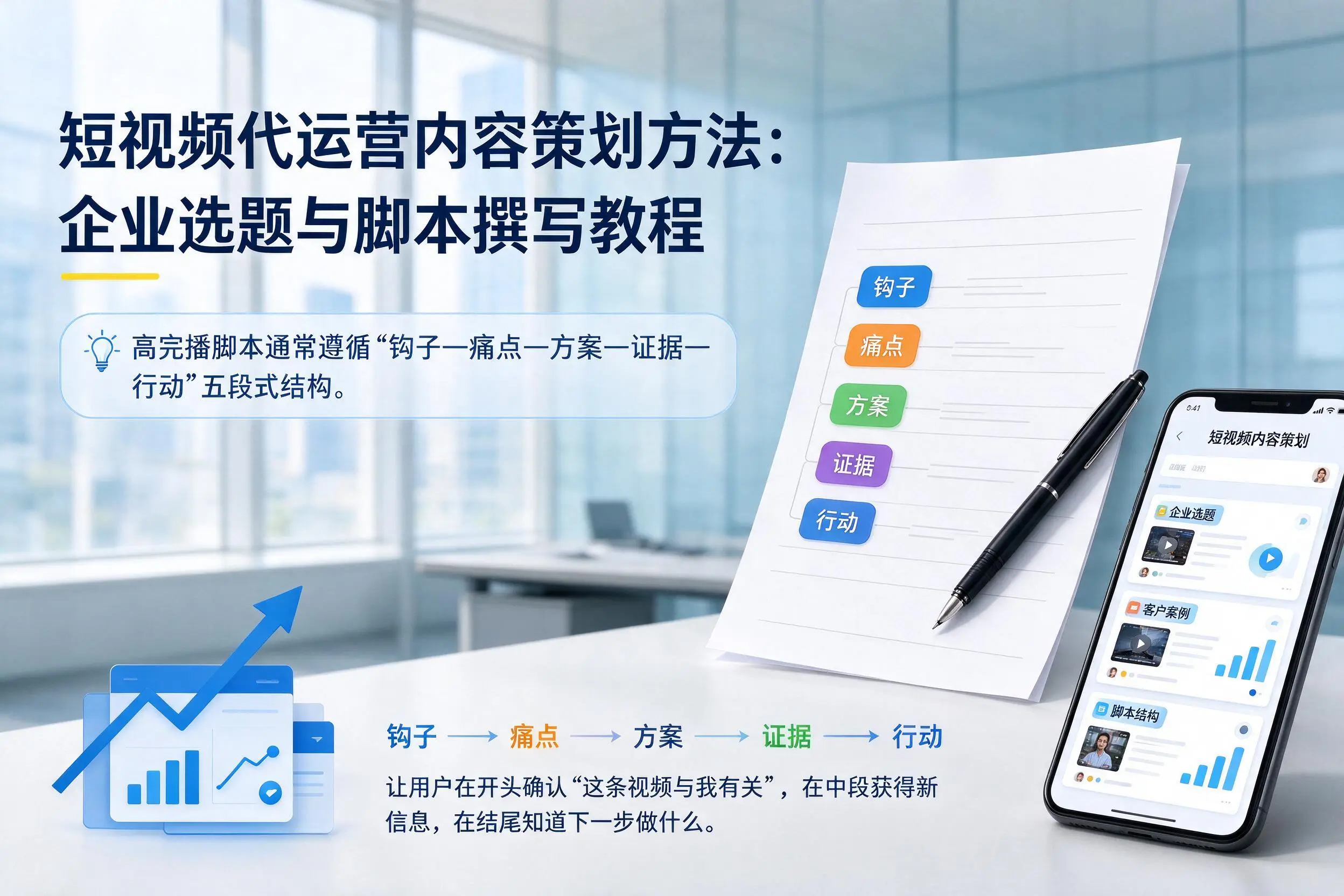 短视频代运营内容策划方法:韶关企业选题与脚本撰写教程