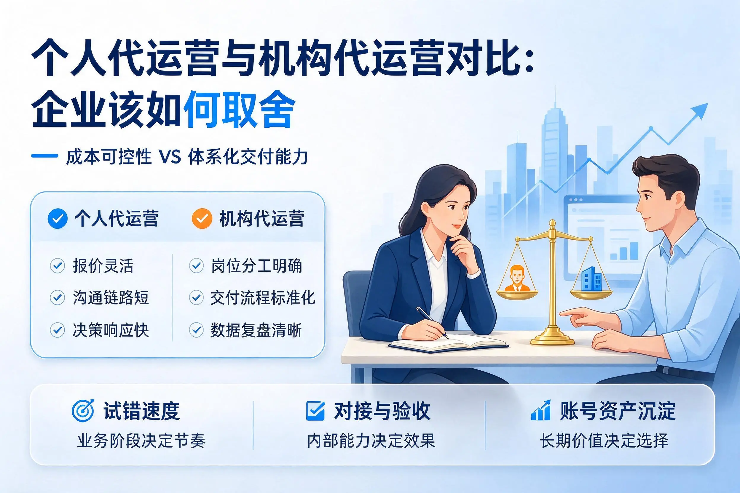 个人代运营与机构代运营对比：韶关企业该如何取舍