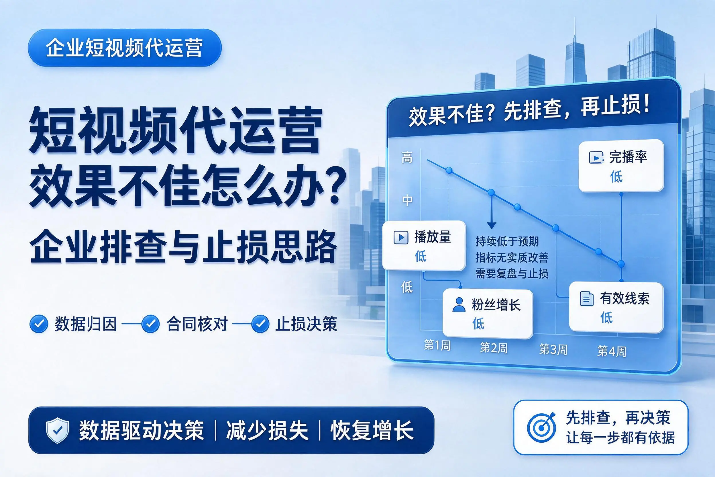 短视频代运营效果不佳怎么办？韶关企业排查与止损思路