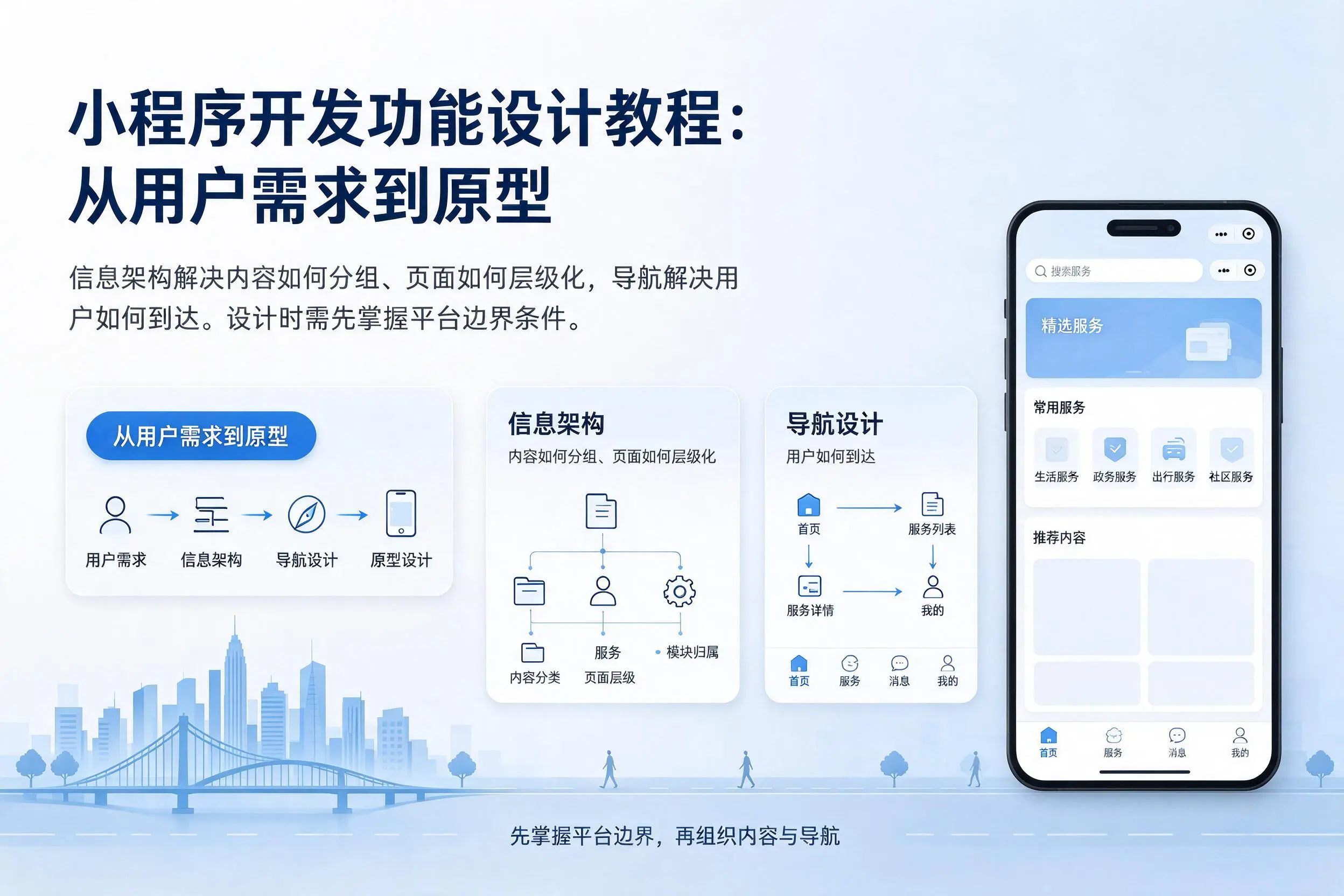 韶关小程序开发功能设计教程:从用户需求到原型