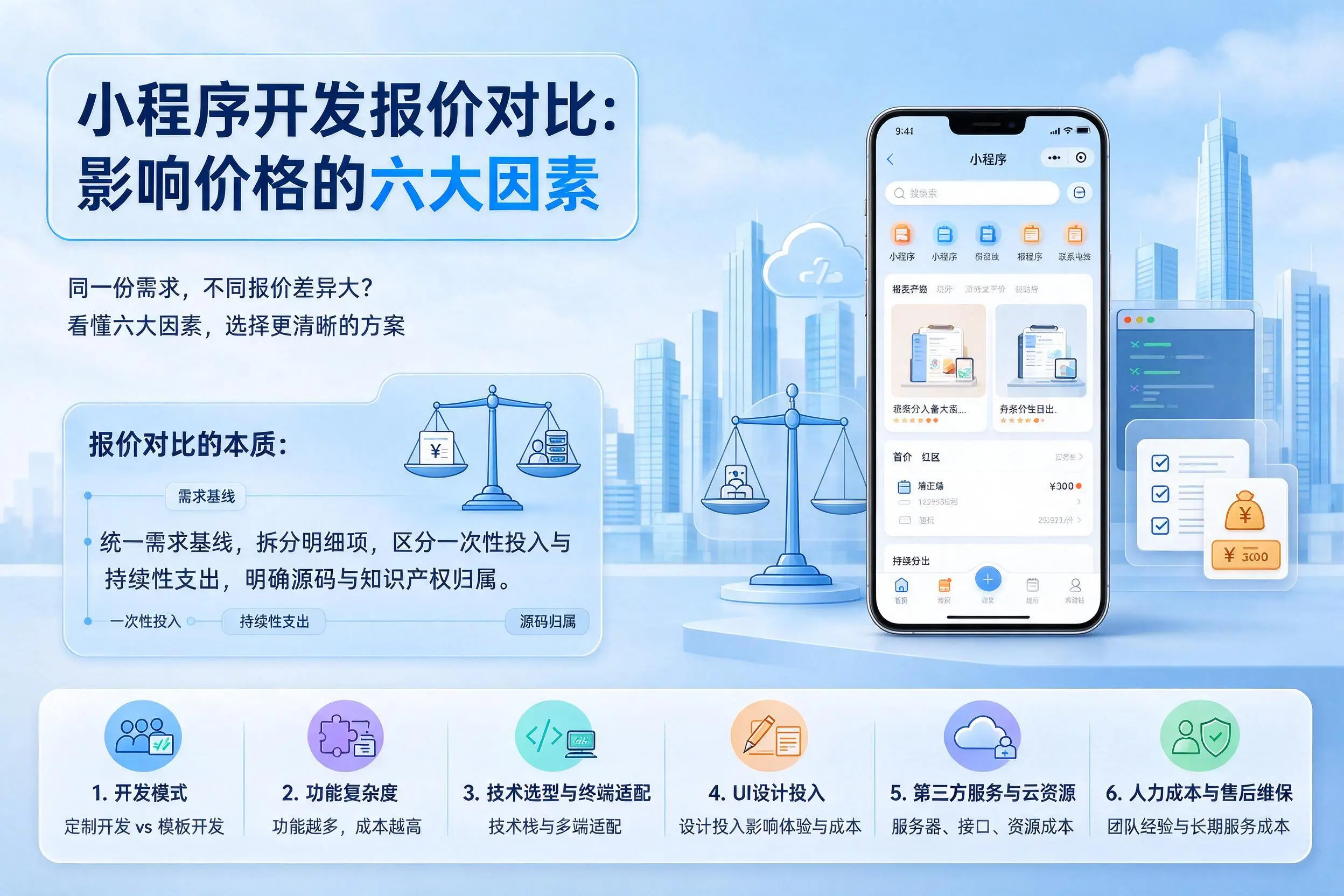 韶关小程序开发报价对比：影响价格的六大因素