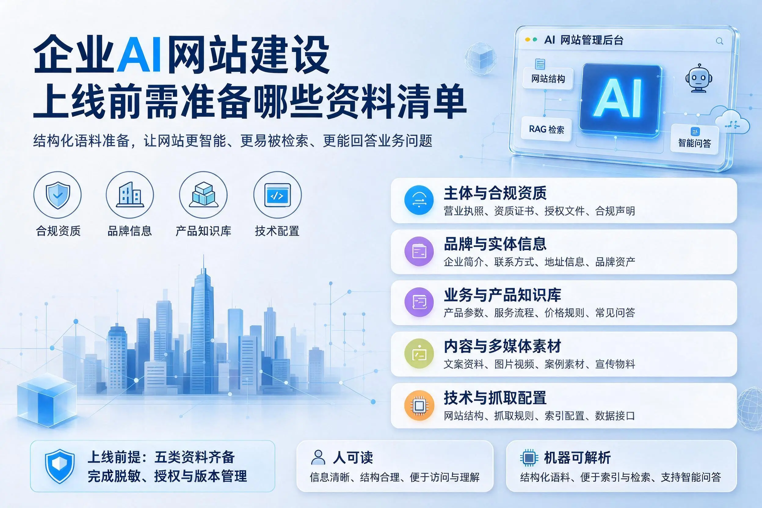 韶关企业AI网站建设上线前需准备哪些资料清单