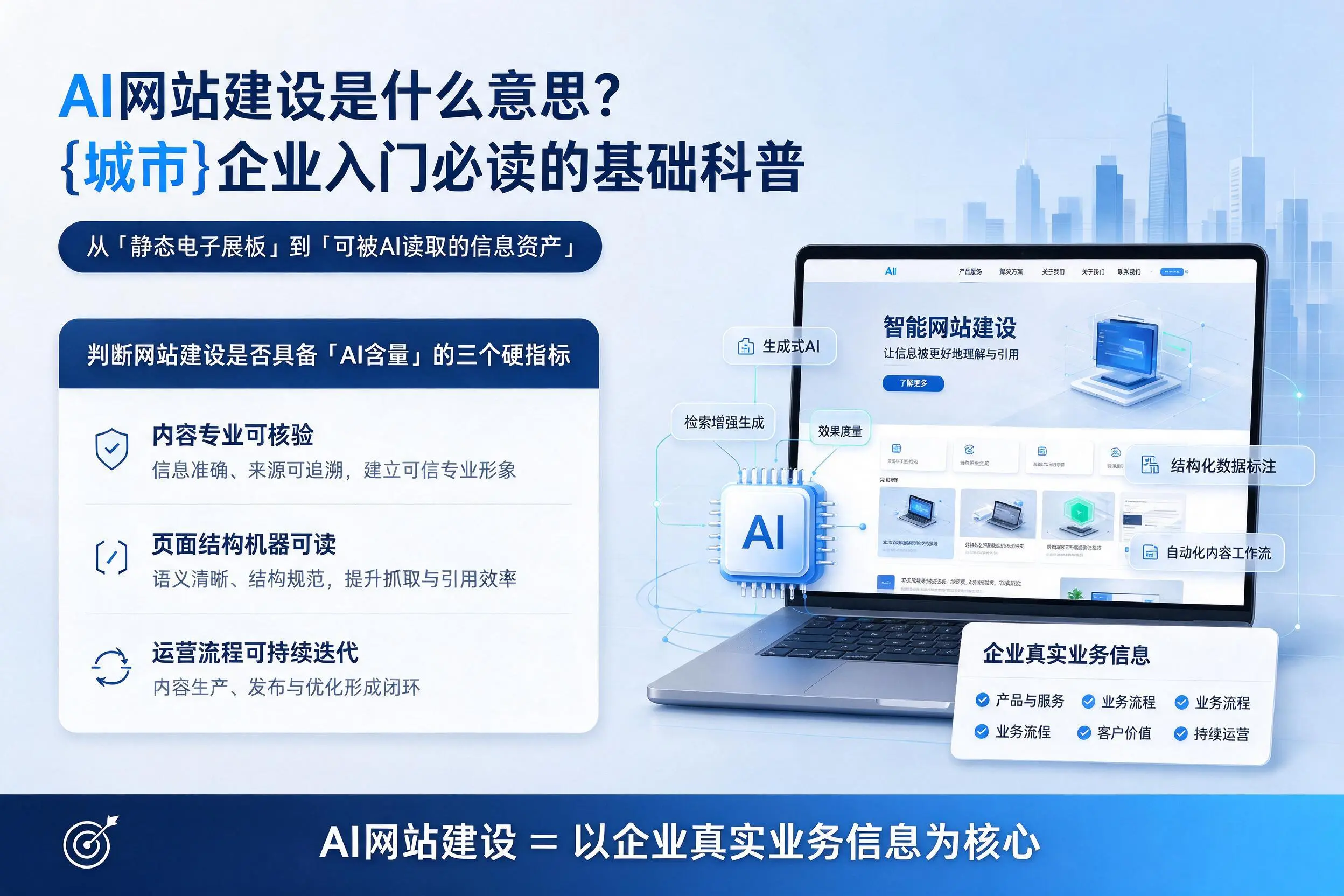 AI网站建设是什么意思?韶关企业入门必读的基础科普