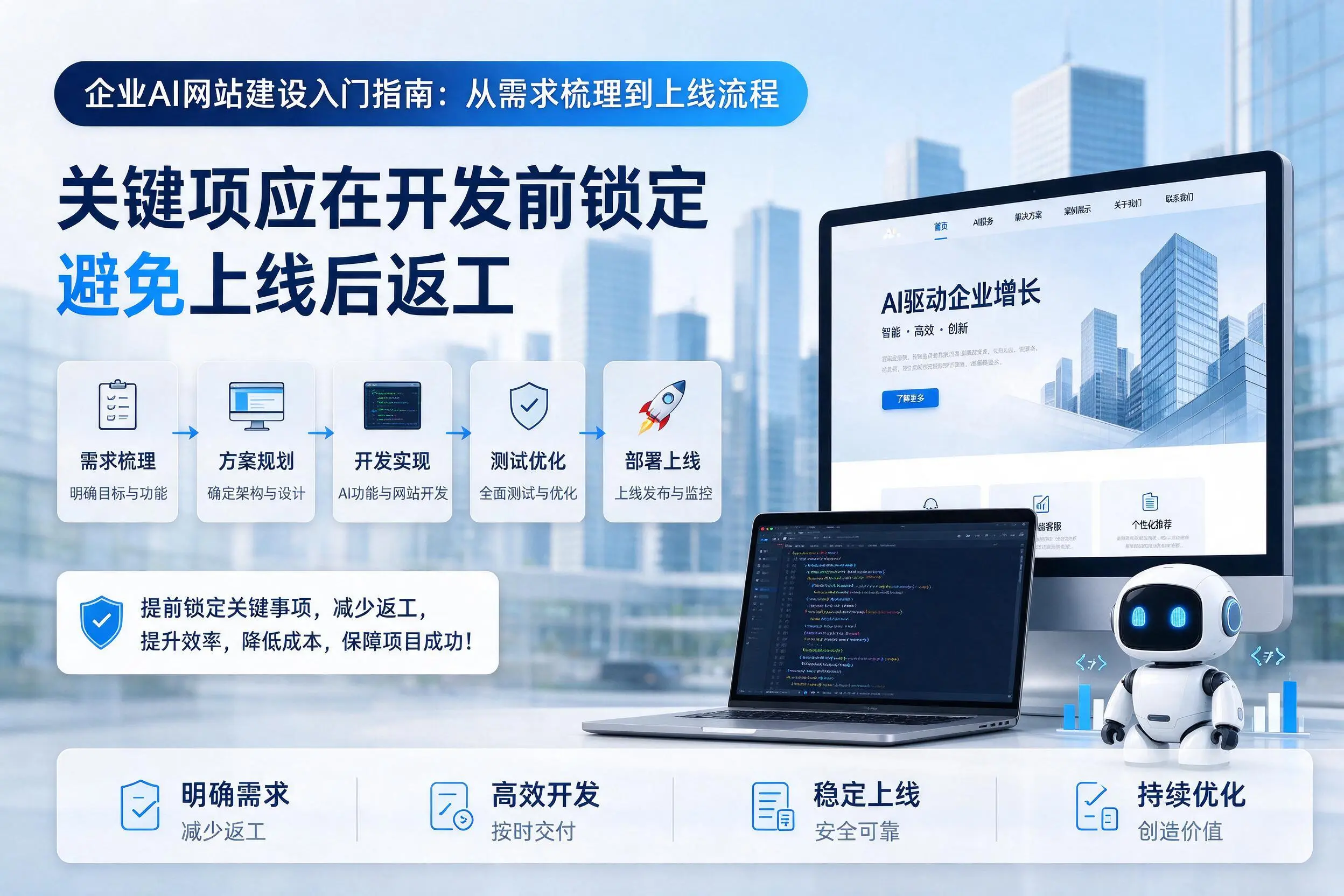 韶关企业AI网站建设入门指南:从需求梳理到上线流程