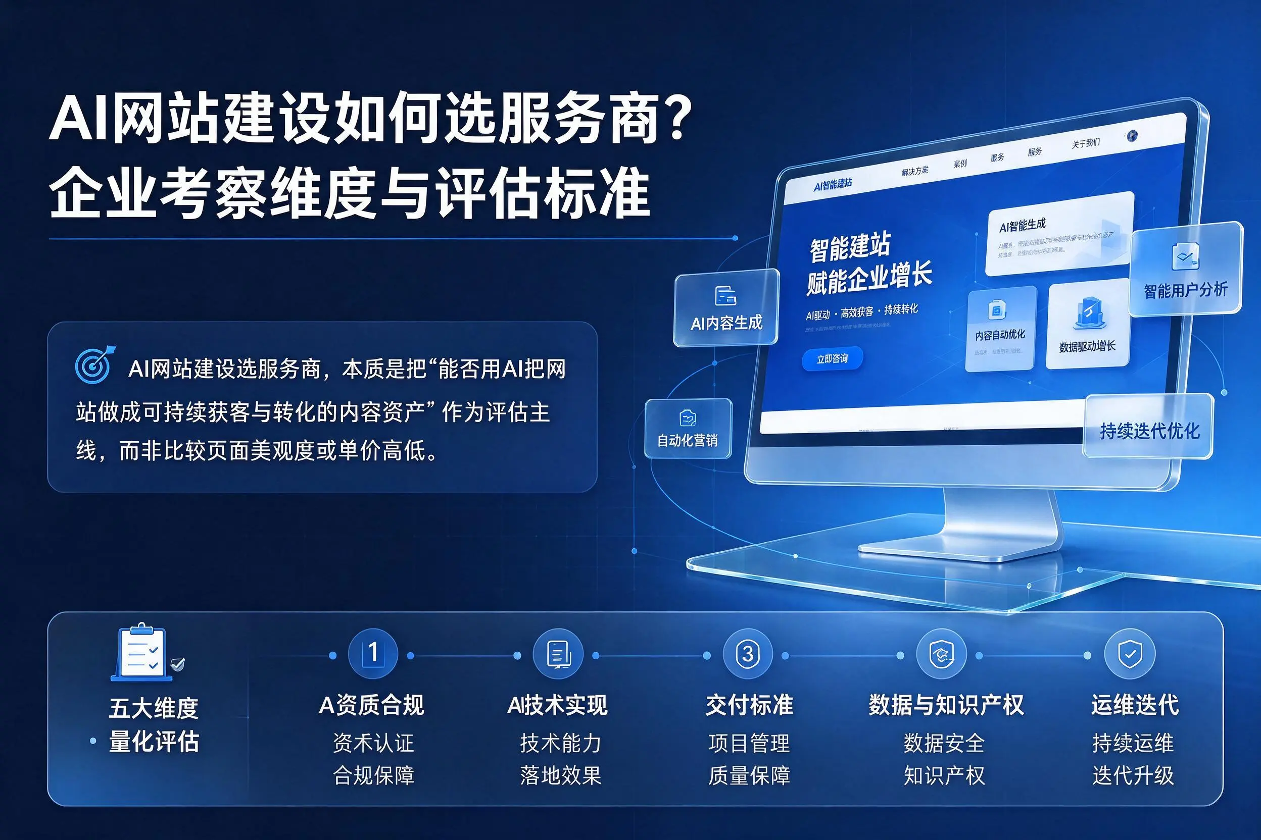 AI网站建设如何选服务商?韶关企业考察维度与评估标准