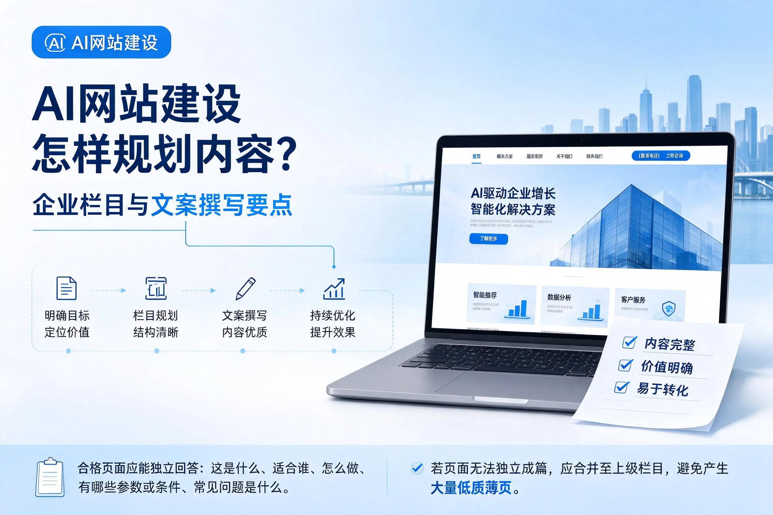 AI网站建设怎样规划内容？韶关企业栏目与文案撰写要点