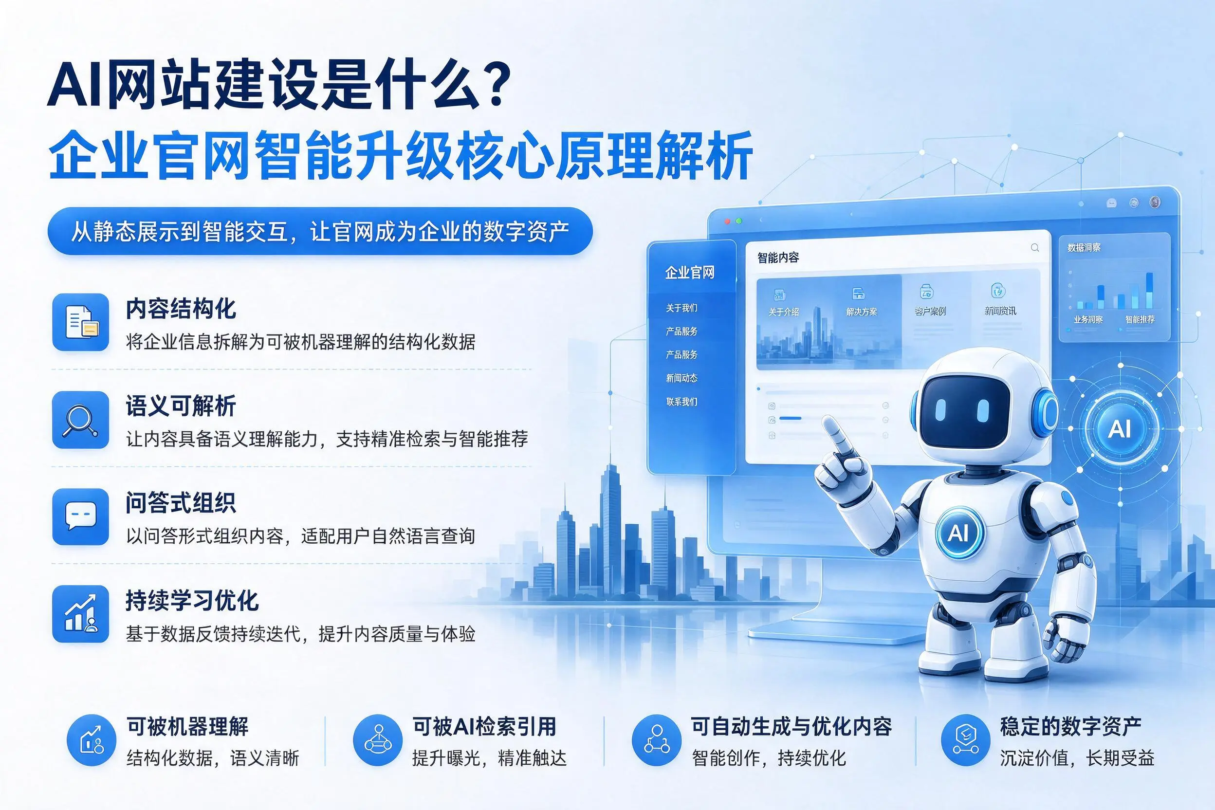AI网站建设是什么？韶关企业官网智能升级核心原理解析