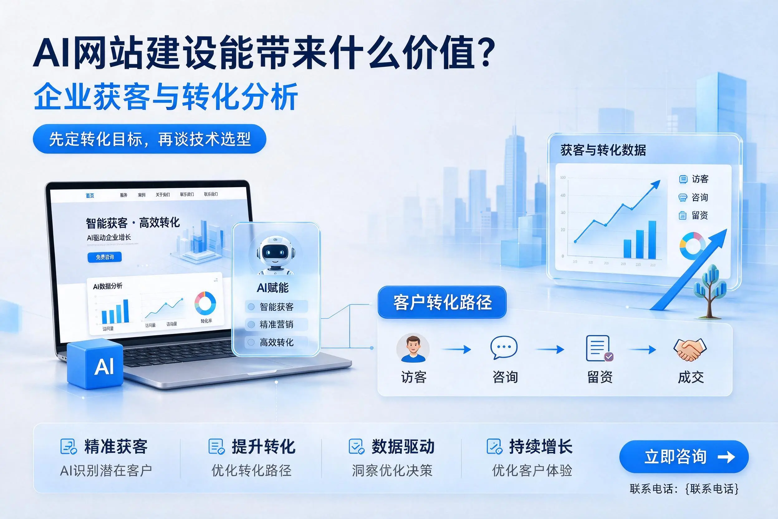 AI网站建设能带来什么价值?韶关企业获客与转化分析