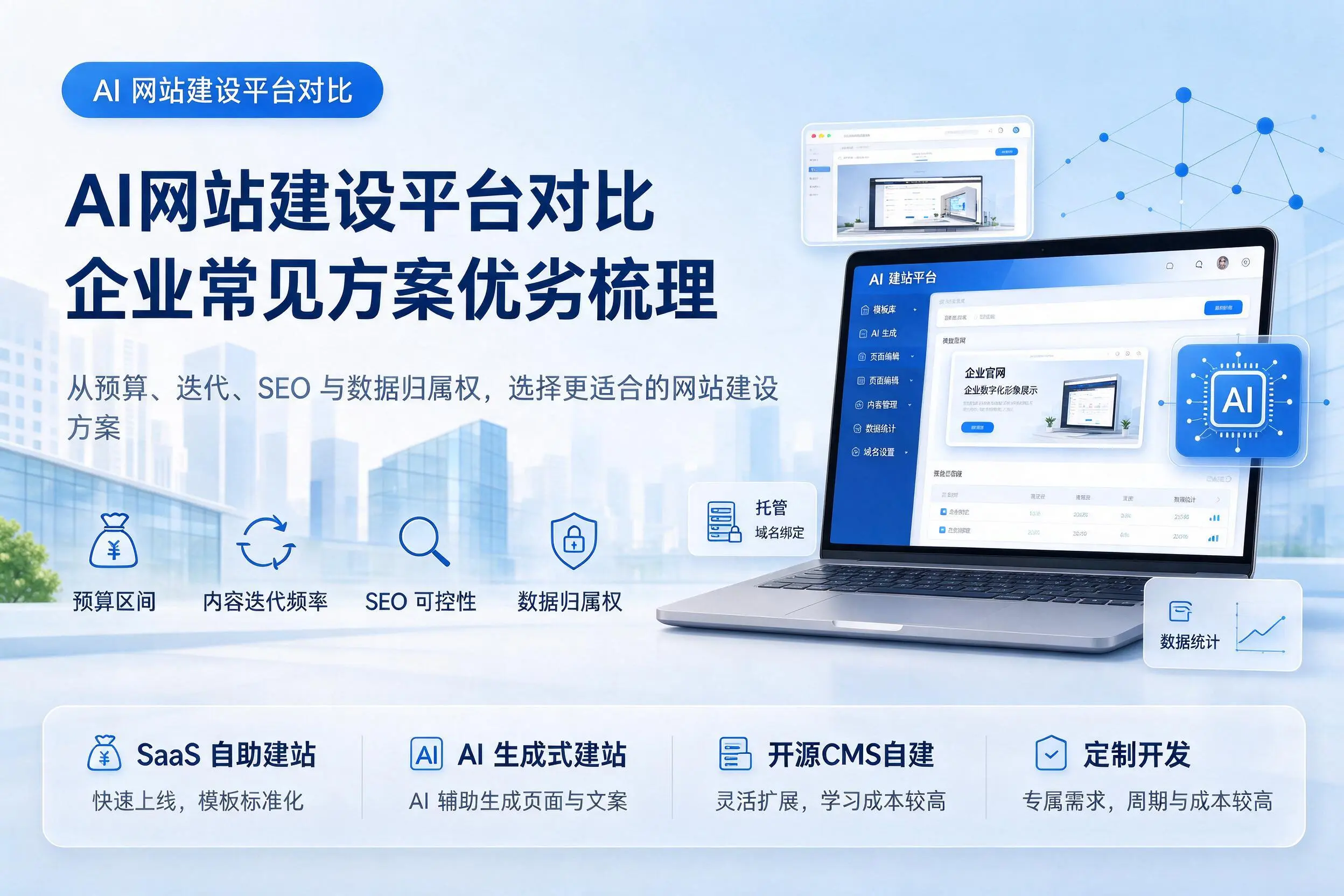 AI网站建设平台对比，韶关企业常见方案优劣梳理