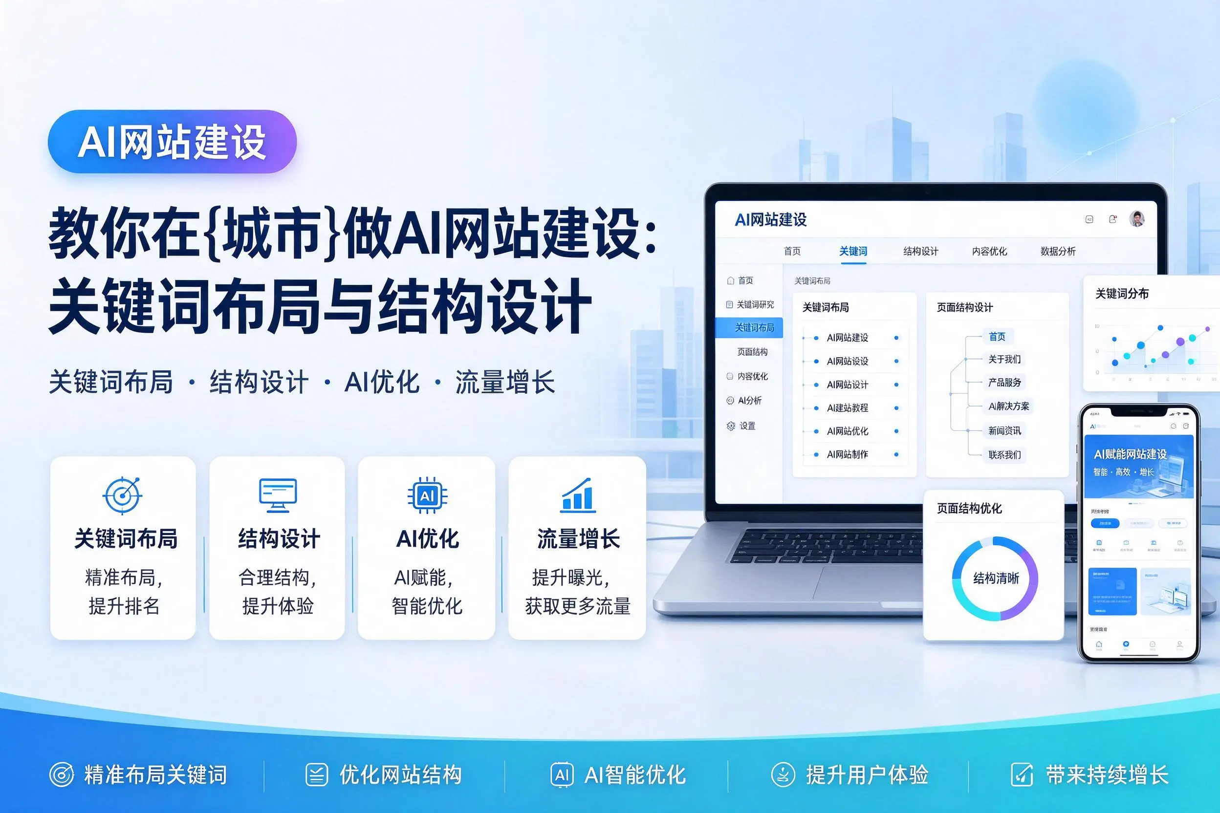 教你在韶关做AI网站建设：关键词布局与结构设计