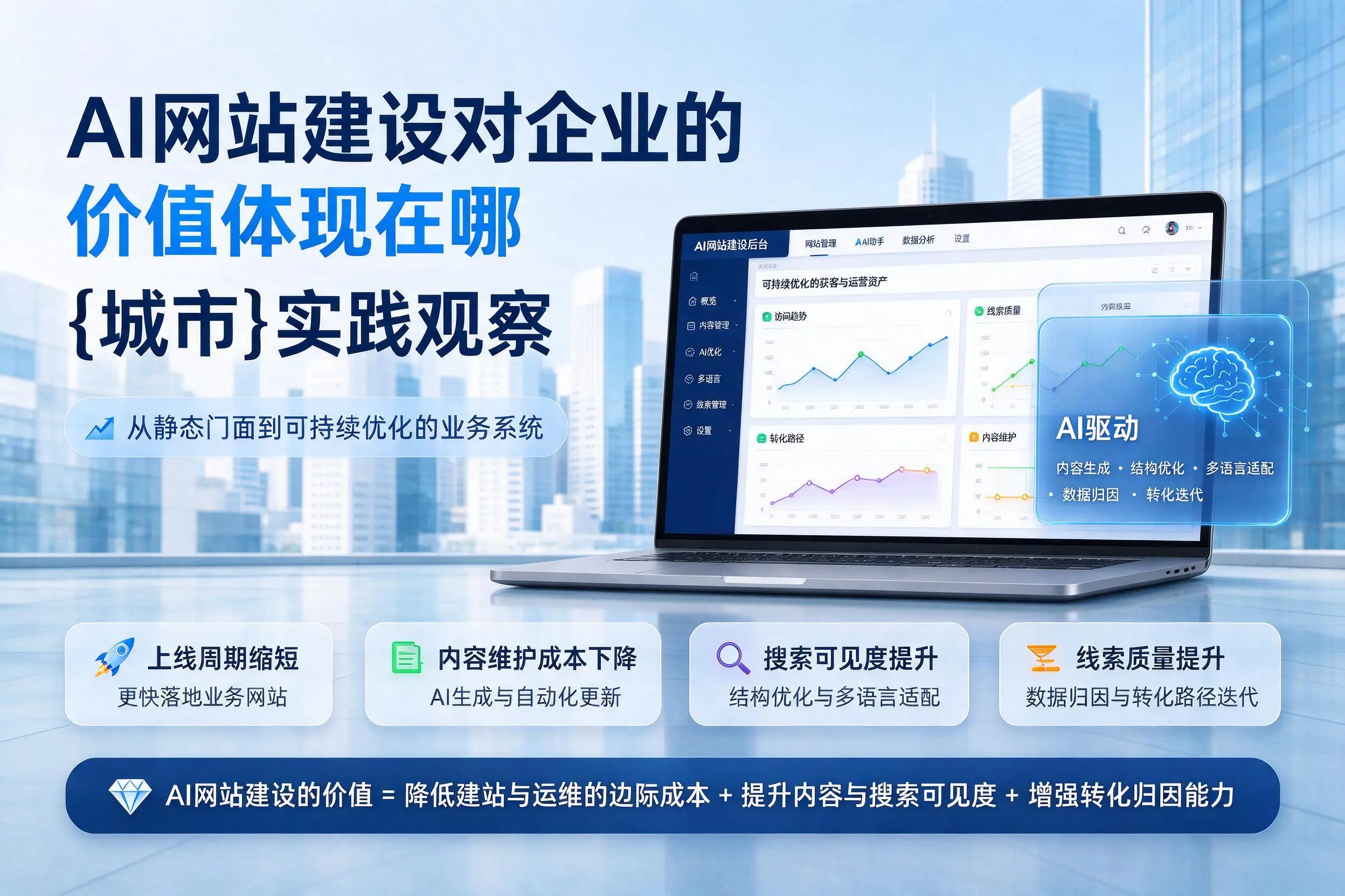 AI网站建设对企业的价值体现在哪，韶关实践观察