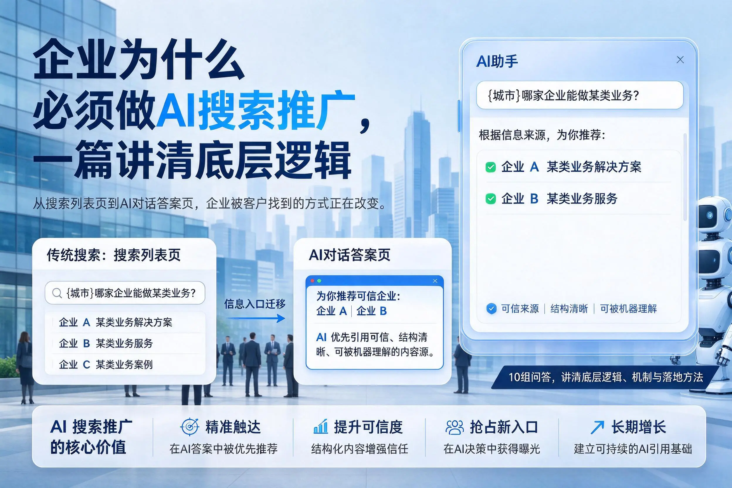 韶关企业为什么必须做AI搜索推广,一篇讲清底层逻辑